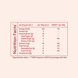 Almond Cranberry Millet Bar, 40g x 6 (Tasty Energy Bar, With 12g Protein | Made From Dates, Almonds, Cranberries, Almond Butter, Puffed Jowar Millets And Chia Seeds)