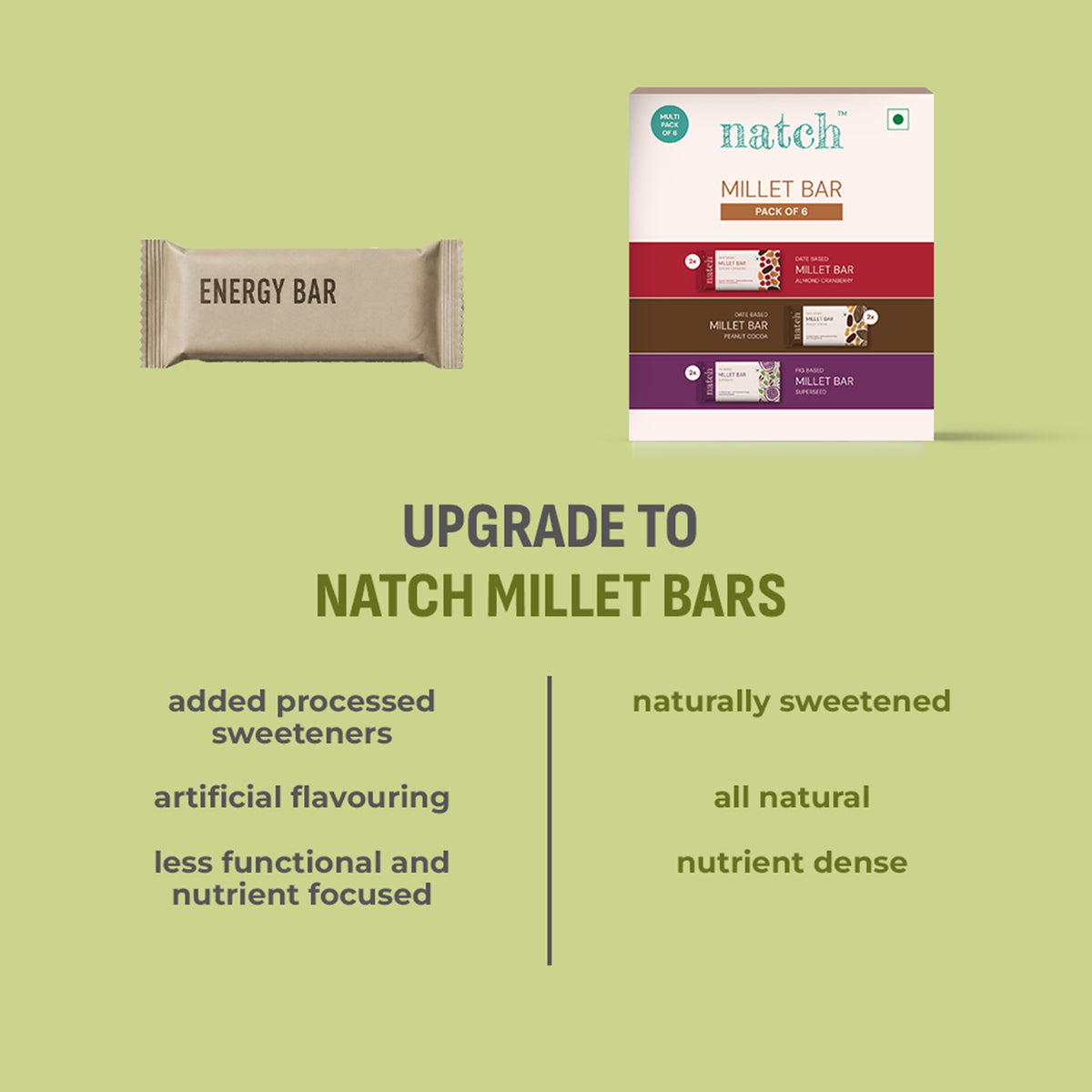 Variety Millet Bars 40g x 6 (Tasty Energy Bars, With 14g Protein | Made From Dates, Figs, Nuts, Fruits, Seeds And Millet)