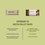 Peanut Cocoa Millet Bar, 40g x 6 (Tasty Energy Bar, With 18g Protein | Made From Dates, Roasted Peanuts, Puffed Jowar Millets, Peanut Butter And Cocoa Powder)