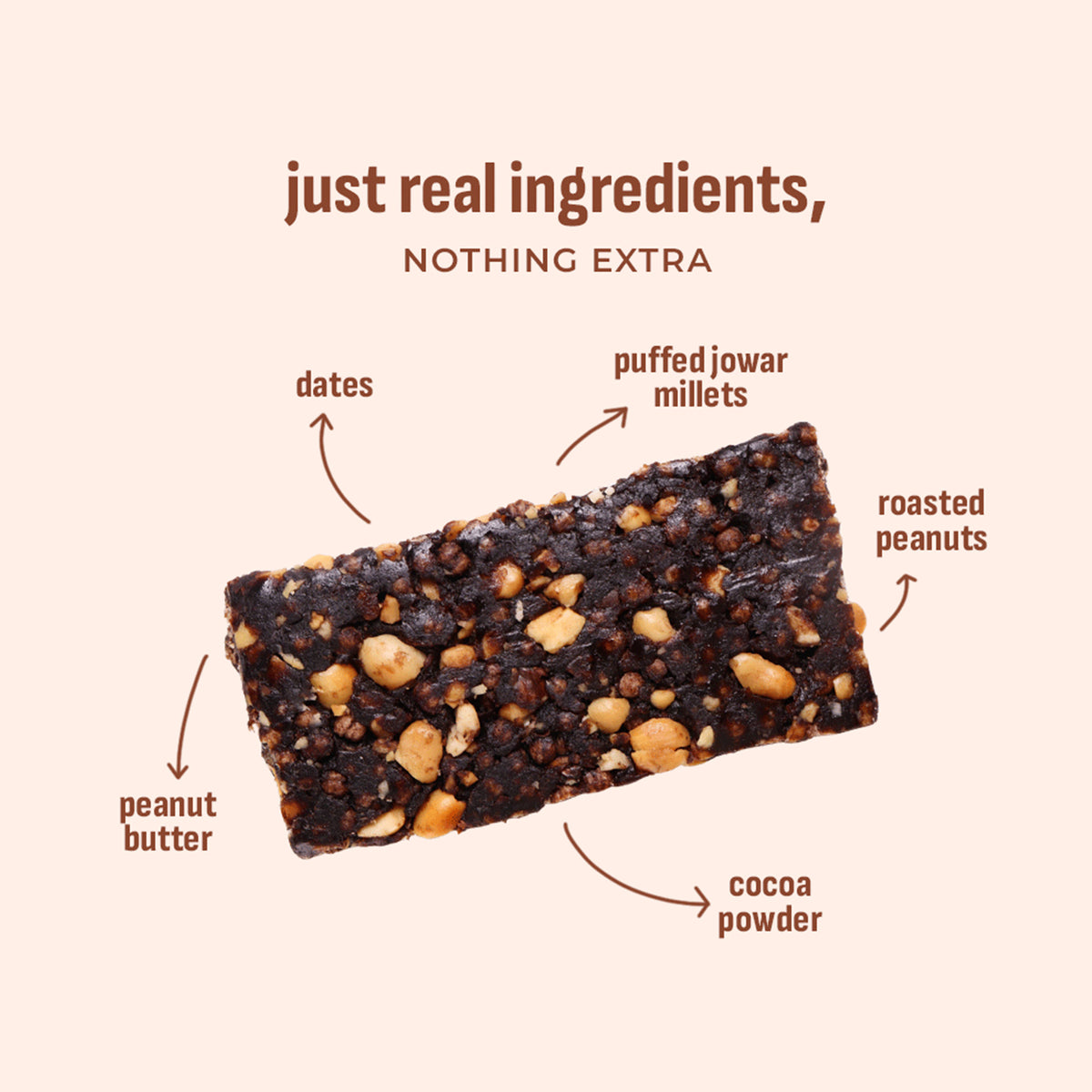 Peanut Cocoa Millet Bar, 40g x 6 (Tasty Energy Bar, With 18g Protein | Made From Dates, Roasted Peanuts, Puffed Jowar Millets, Peanut Butter And Cocoa Powder)