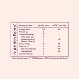 Superseed Millet Bar, 40g x 6 (Tasty Energy Bar, With 12g Protein | Made From Figs, Almond Butter, Pumpkin Seeds, Sunflower Seeds, Flax Seeds, Puffed Jowar Millets And Chia Seeds)
