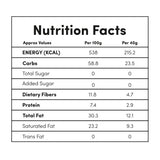 A Diabetic Chef Mocha Belgian Sugar-Free Dark Chocolate, 40g