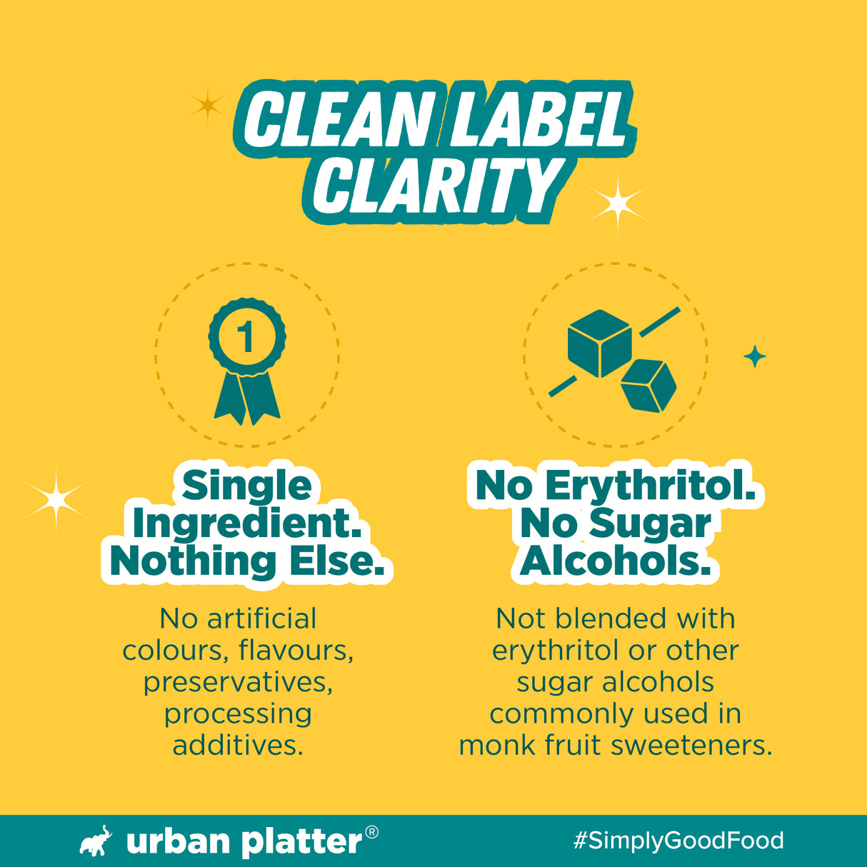 Urban Platter Monk Fruit Juice Concentrate 60ml ( 100% Fruit Based, Clean Label, No-Erythritol, Everyday Use Sweetener)