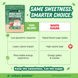 Urban Platter Monk Fruit Sweetener - Monk Fruit Extract and Erythritol Blend Detail