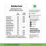 Urban Platter Monk Fruit Sweetener - 1 to 1 Sugar Replacement Infographic