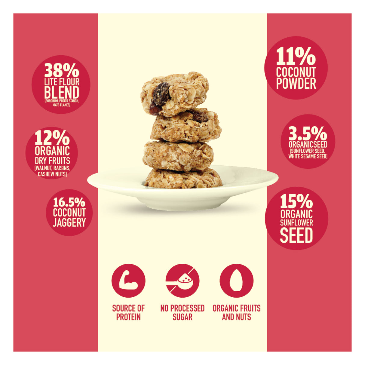 Nourish Organics Oats Cranberry Cookies, 120gm (Oats & Cranberries | Rich in Fibre | Wheat Free | No Refined Sugar)