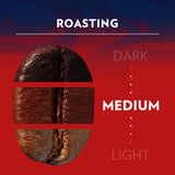 Lavazza Crema E Gusto | Belnd of Arabica & Robusta | Ground Coffee Powder | 250g