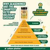 Urban Platter Keto-Friendly Parmesan Seasoning, 100g (High-Protein, Umami-Rich Cheesy Sprinkle for Pasta, Makhanas & Salads)