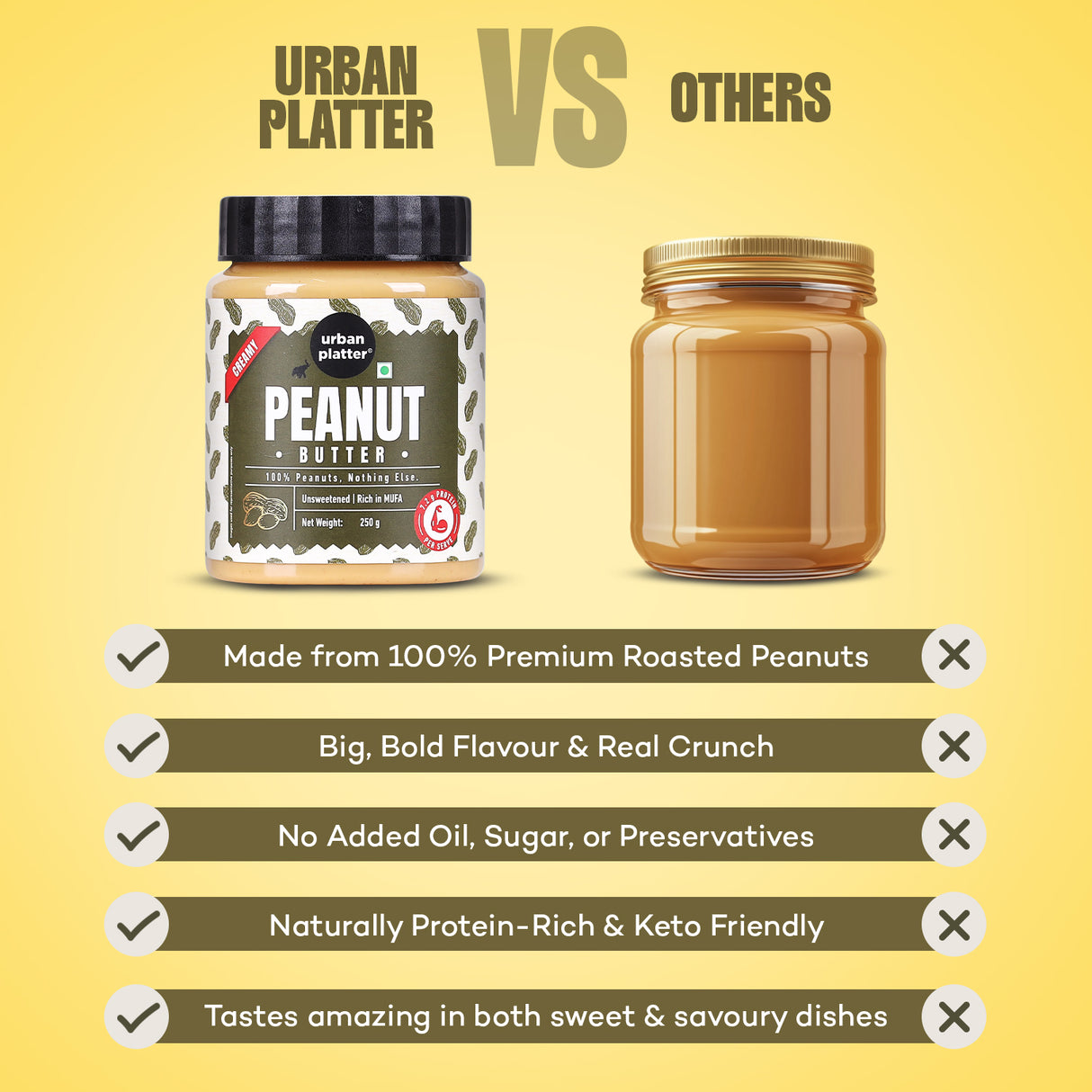 Urban Platter Natural Creamy Peanut Butter, [Unsweetened, No Added Oil]