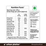 Urban Platter Jumbo Mammoth Pecan Halves, 200g (Imported from the USA | Hand-Sorted | Ideal for Snacking, Baking & Desserts)