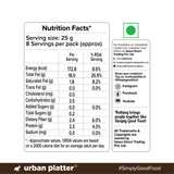 Urban Platter Pecan Flour, 200g (Imported from the USA | Ideal for Baking & Desserts)