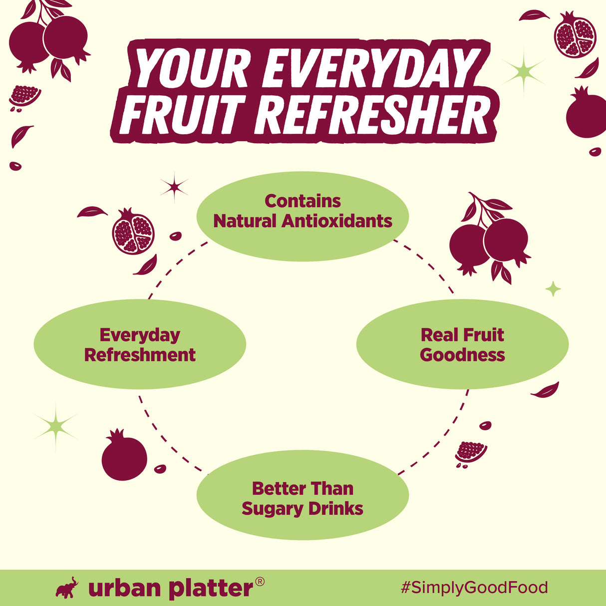 Urban Platter Canadian Pomegranate Juice, 350ml (Unsweetened, Clean Label, Contains Natural Antioxidants, Not From Concentrate) - product image 8