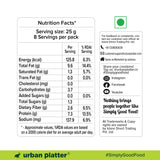 Urban Platter Protein Power Trail Mix, 200g (High Protein Snack Mix | 29% Protein | Crunchy & Salted Nuts & Edamame | Ready-to-Eat)