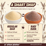 Ragi Rava, 500g (Naturally Gluten-free | Source of Protein & Fibre | A Smart Swap for Regular Sooji | Perfect for Upma, Khichdi, Idli, Dosa, Halwa, & More)