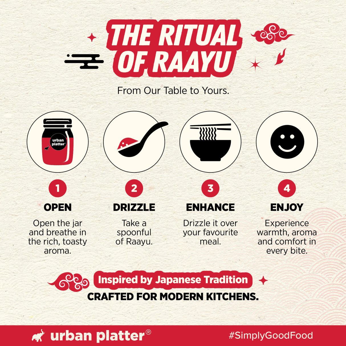 Raayu Chilli Oil, 160g (Japanese Style Chilli Oil, Infused with Sesame & Garlic, For Ramen, Rice, Dumplings, & Silken Tofu)