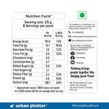 Urban Platter Signature Nut Mix, 200g (Roasted & Salted Nut Mix | 18% Protein | Ready to eat Snack)