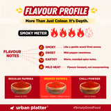 Smoked Paprika, 80g (Bold, Smoky & Sweet, Adds Depth, Colour & Earthy Heat to Grills, Roasts, Pasta, Sauces & Global Cuisines)