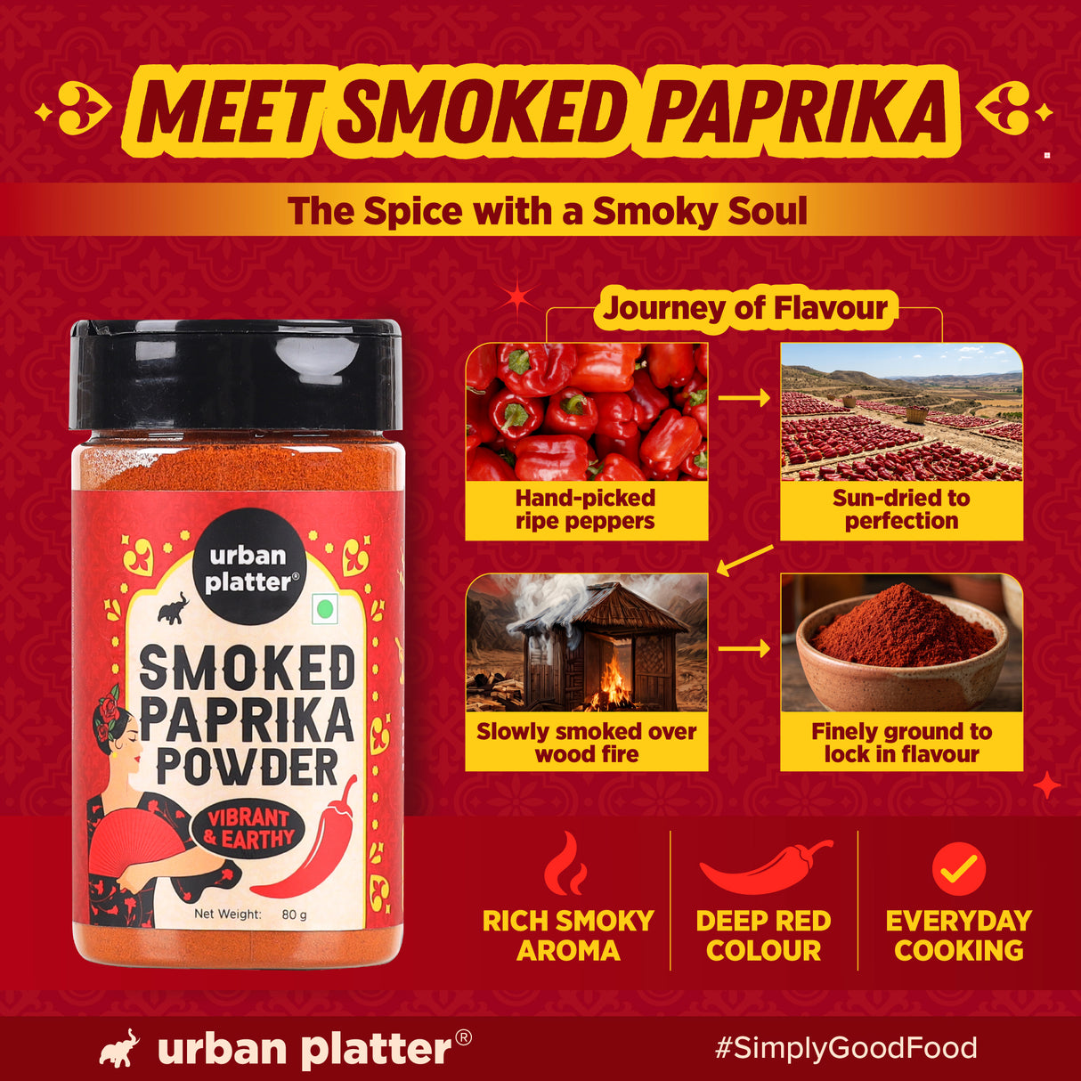 Smoked Paprika, 80g  (Bold, Smoky & Sweet, Adds Depth, Colour & Earthy Heat to Grills, Roasts, Pasta, Sauces & Global Cuisines)