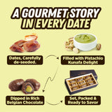 Urban Platter Stuffed Dates - Pistachio Kunafa Delight (Dark Chocolate Coated | Filled with Rich Pistachio Butter & Kataifi | Plant-Based | Preservative-Free | Box of 9 Gourmet Dates)