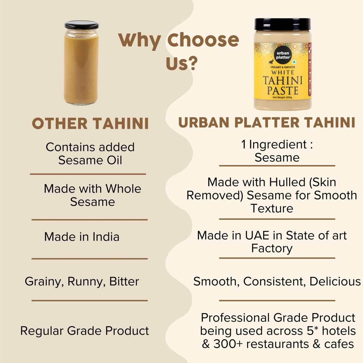 Urban Platter Tahini Paste, 500g (Smooth & Creamy White Sesame Tahina | Ideal for Hummus & Shawarma Sauce)