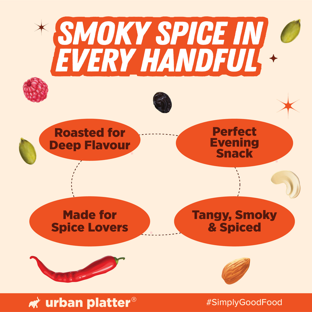 Urban Platter Tandoori Tikka Trail Mix, 250g (Spiced Nuts, Seeds & Dried Fruits | Bold Indian Flavour | Crunchy Savoury Snack)