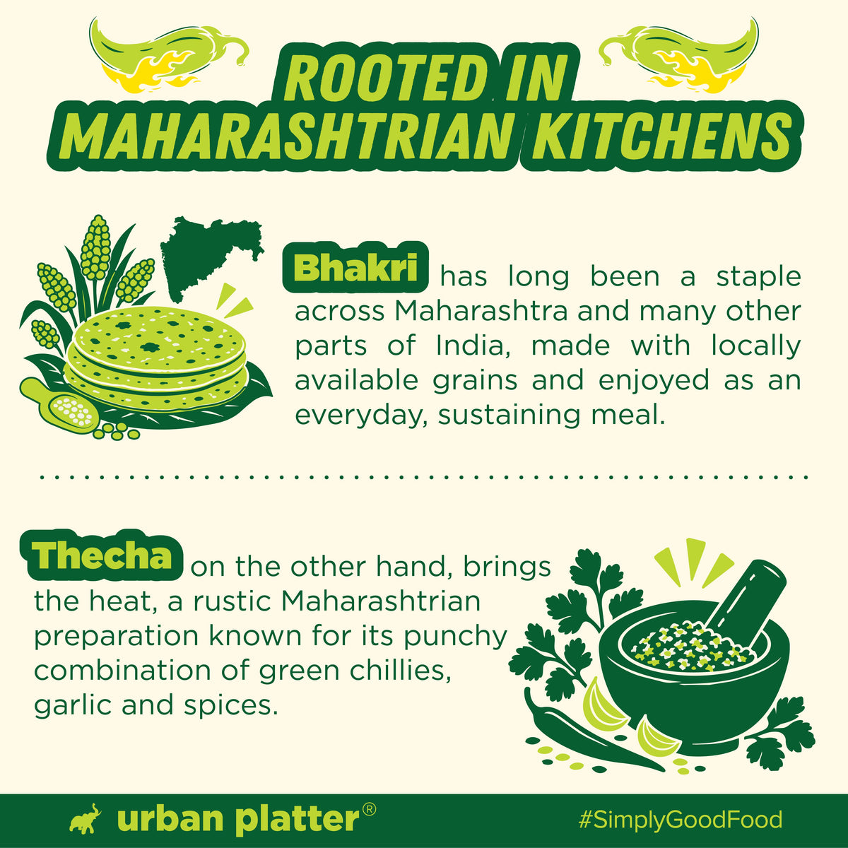 Thecha Bhakri, 200g (Maharashtrian-Style Spicy Baked Bhakri | Wheat Free | Palm Oil Free | High Protein)"