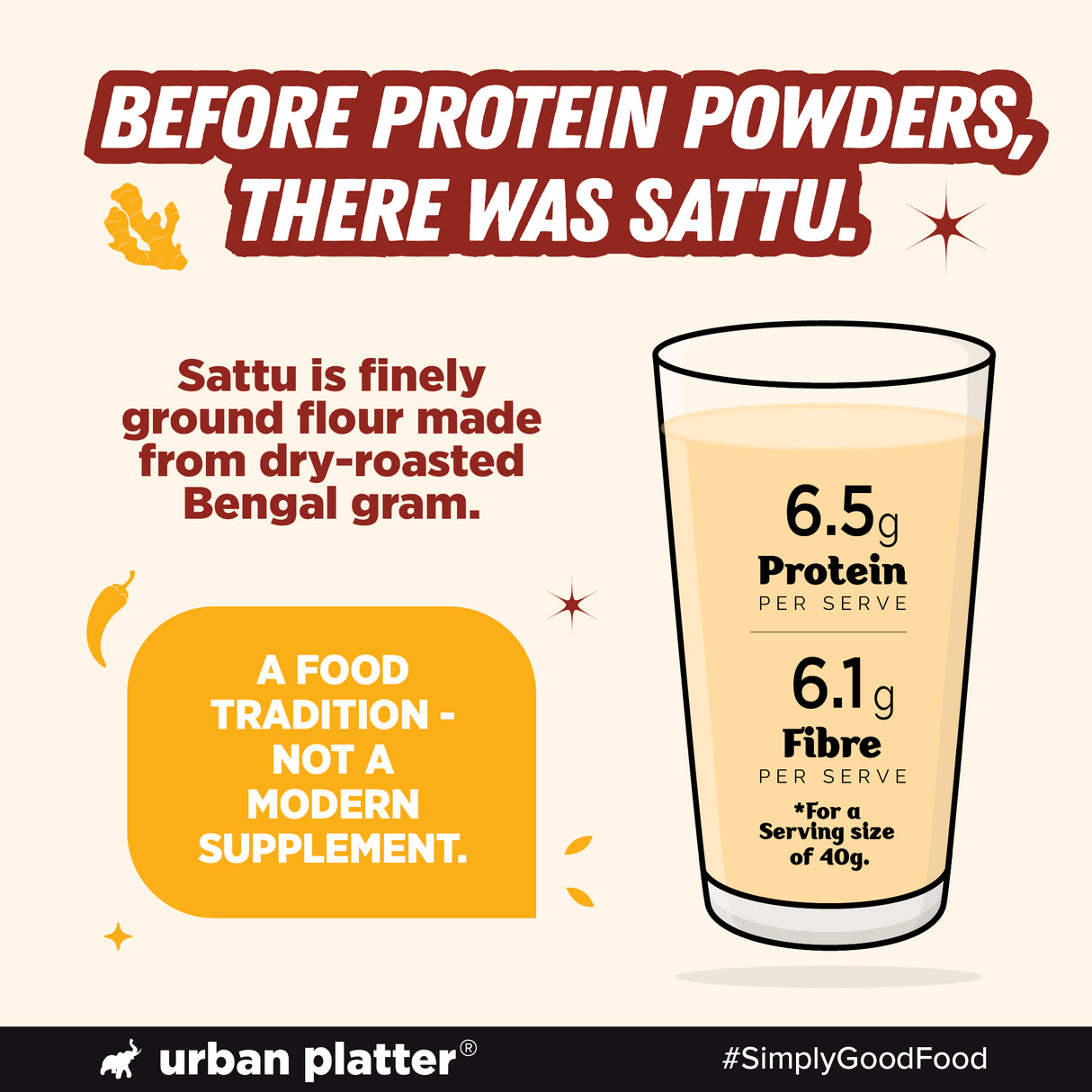 Urban Platter Turmeric Cayenne Superfood Sattu, 700g (High Protein & Fibre | Natural Coolant | Mid-Meal Drink | Traditional Plant Protein)