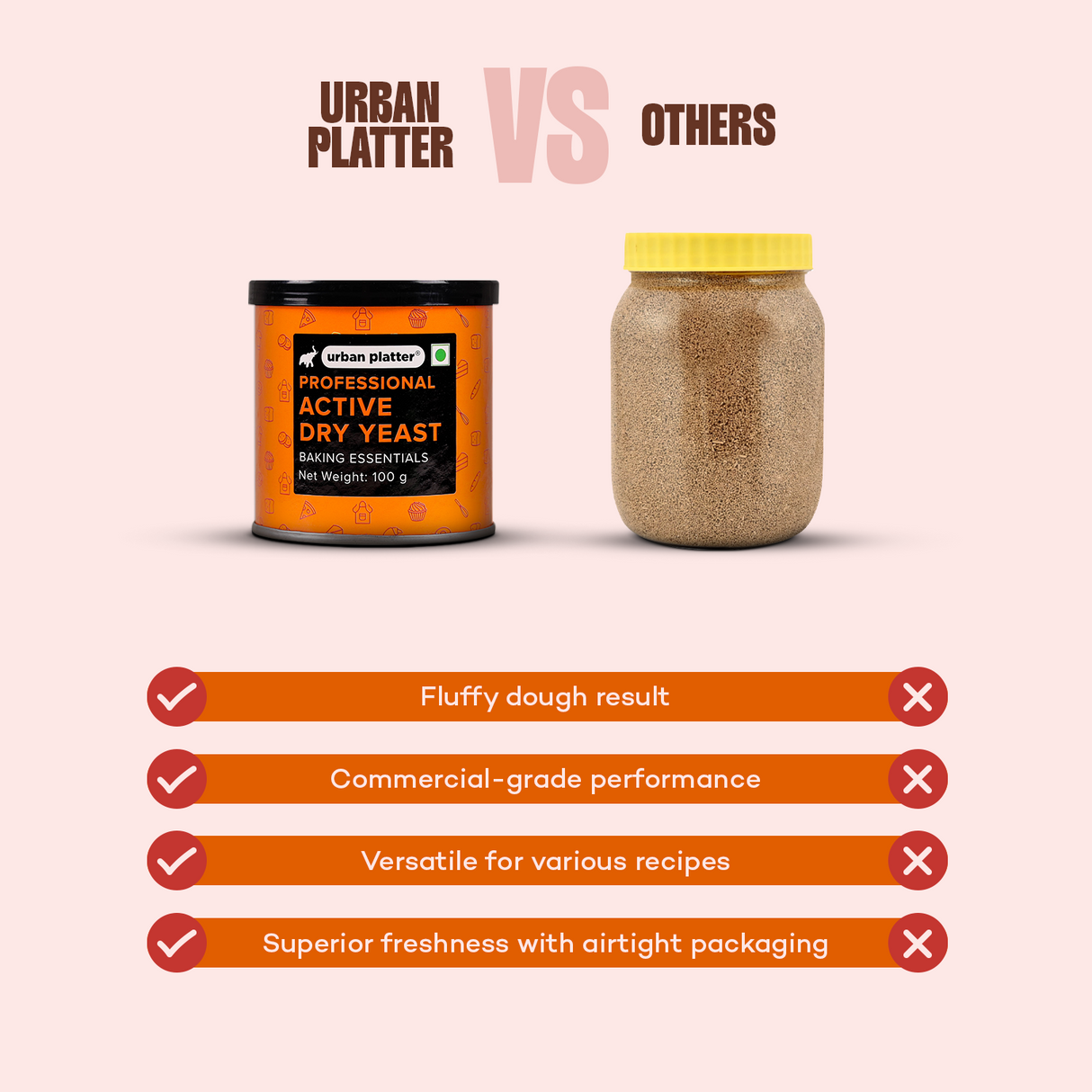 Urban Platter Baker's Active Dry Yeast