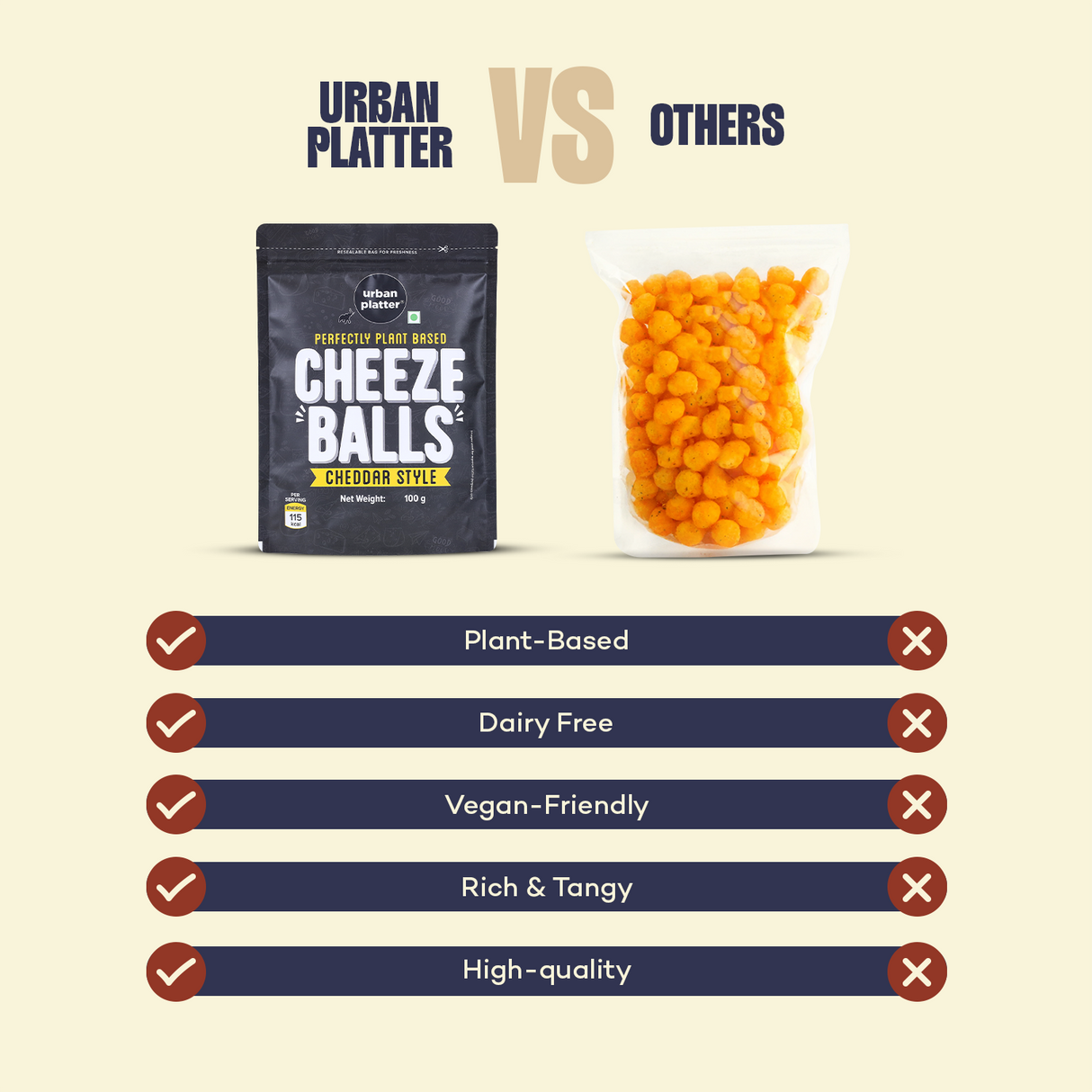 Urban Platter Cheese Balls (Cheddar Flavour, Plant-based Snack, Party Pack)