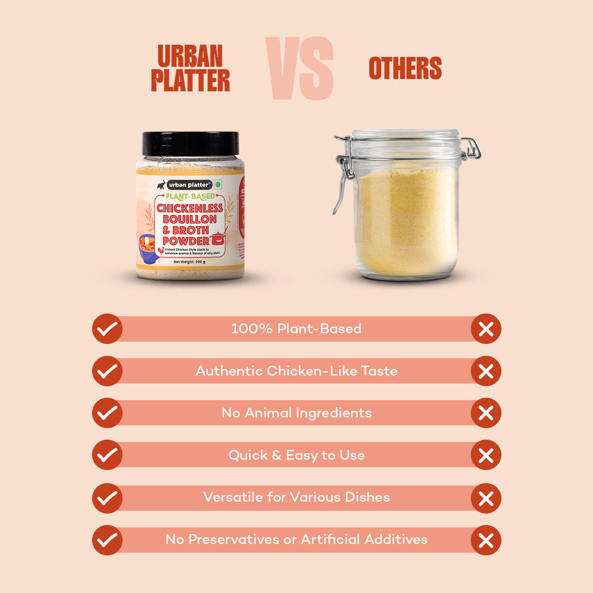 Urban Platter Chicken-less Bouillon & Broth Powder, 200g (Makes Chicken Stock, Perfect for Plant-based Cooking, Stock de Poulet)