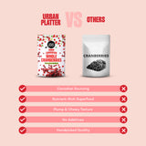 Urban Platter Dried Canadian Whole Cranberry, 250g (Dried Fruit Berries | Snack Pack | Sweet & Tarty)