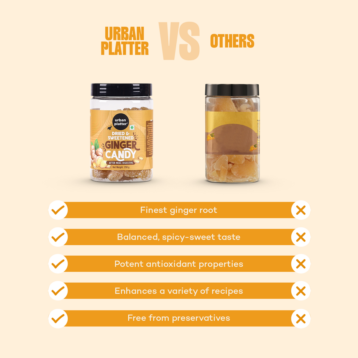 Urban Platter Dried Ginger Candy, 250g