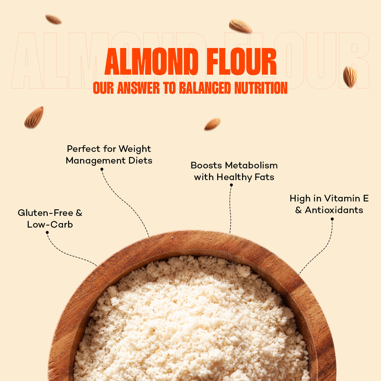 Urban Platter California Fine Almond Flour [Gluten-Free | Low-carb | Unblanched | Protein Rich]