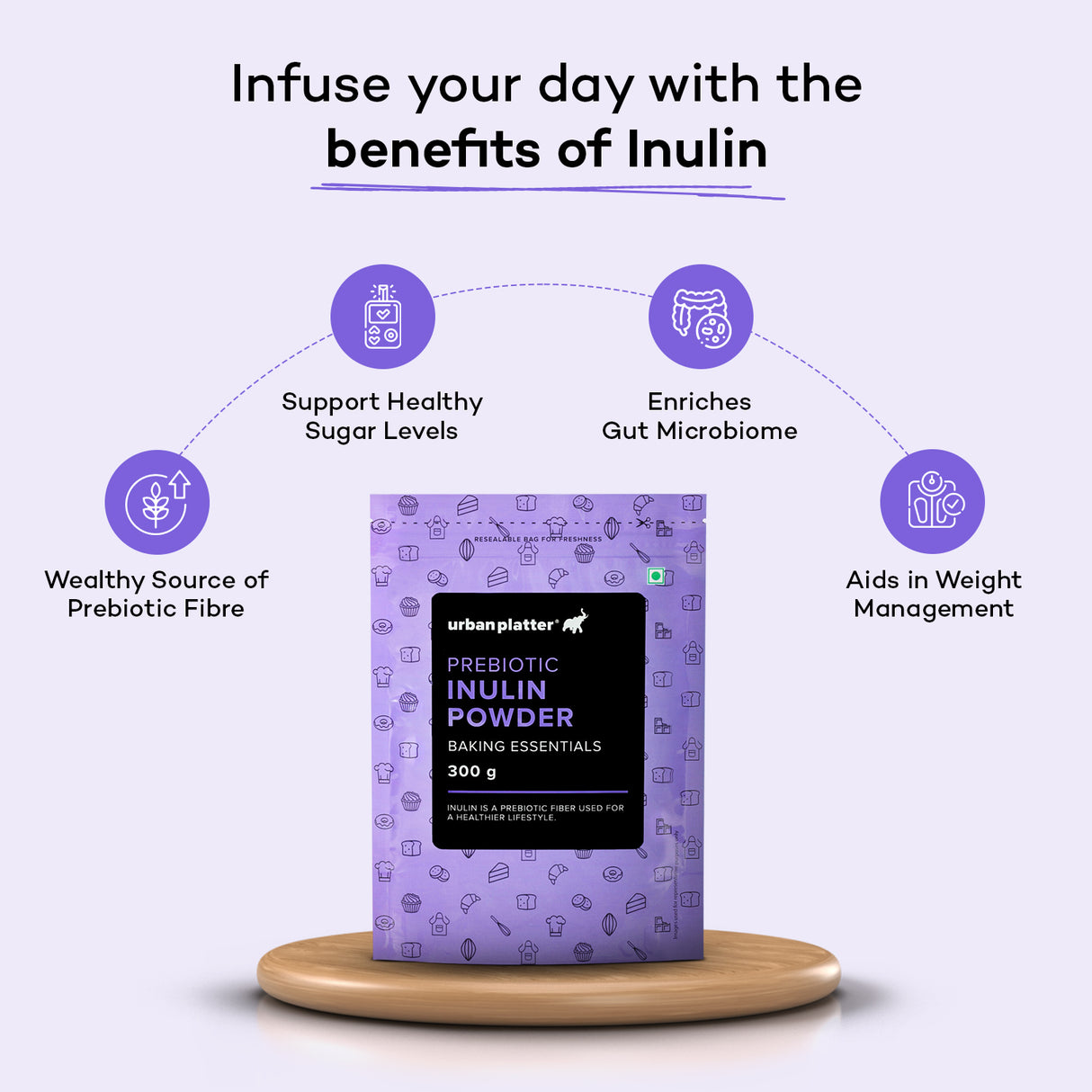 Urban Platter Inulin Powder, [Fructo Oligo Saccharides, Prebiotic & Rich in Fiber, FOS]