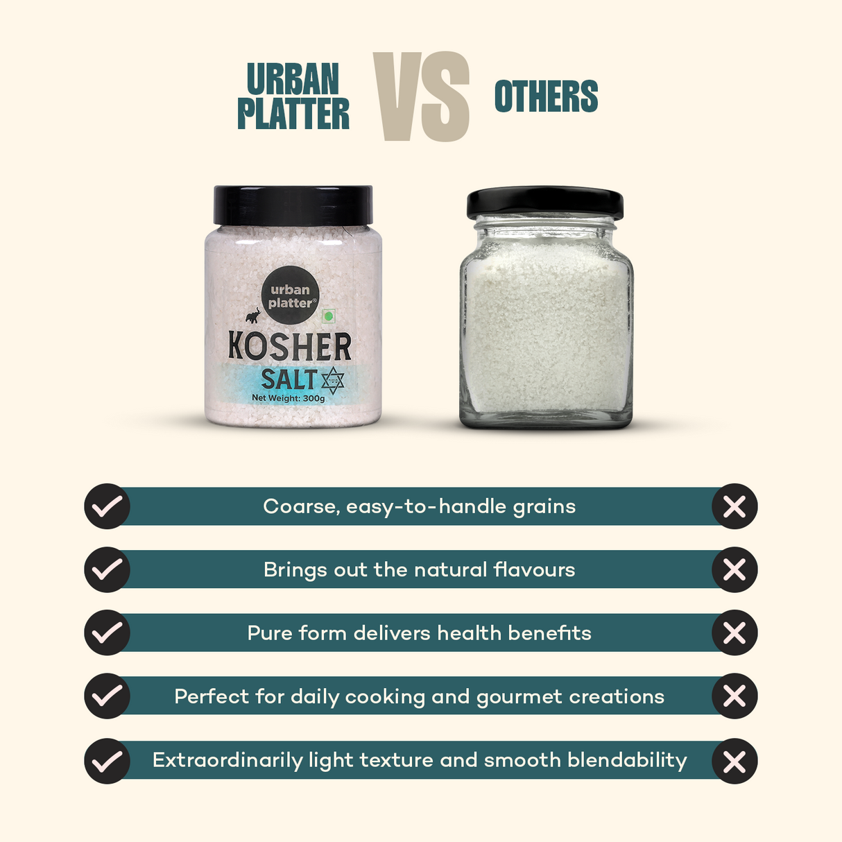 Urban Platter Kosher Salt, [All Natural & Coarse]