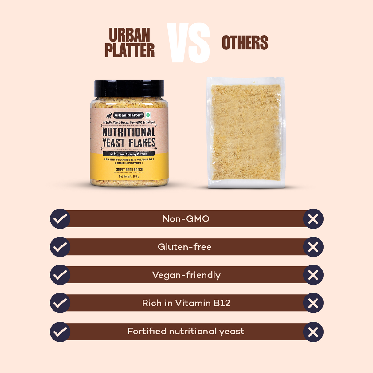 Urban Platter Nutritional Yeast Flakes, [Good Source of B12 | Gluten-Free | Nutty and Cheesy Tasting Nooch | Perfect for Vegetarians | Seasoning]