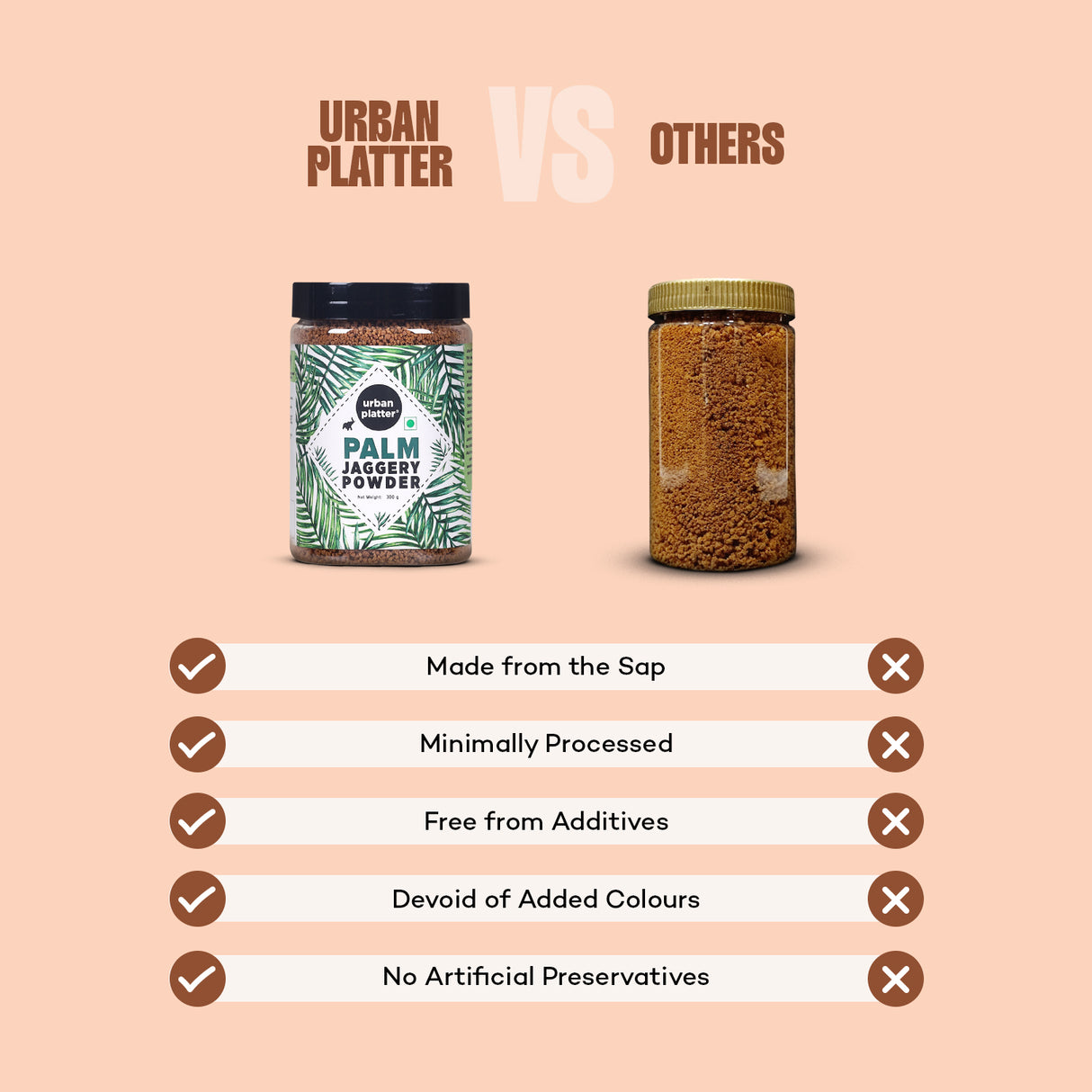 Urban Platter Palm Jaggery Powder, 300g