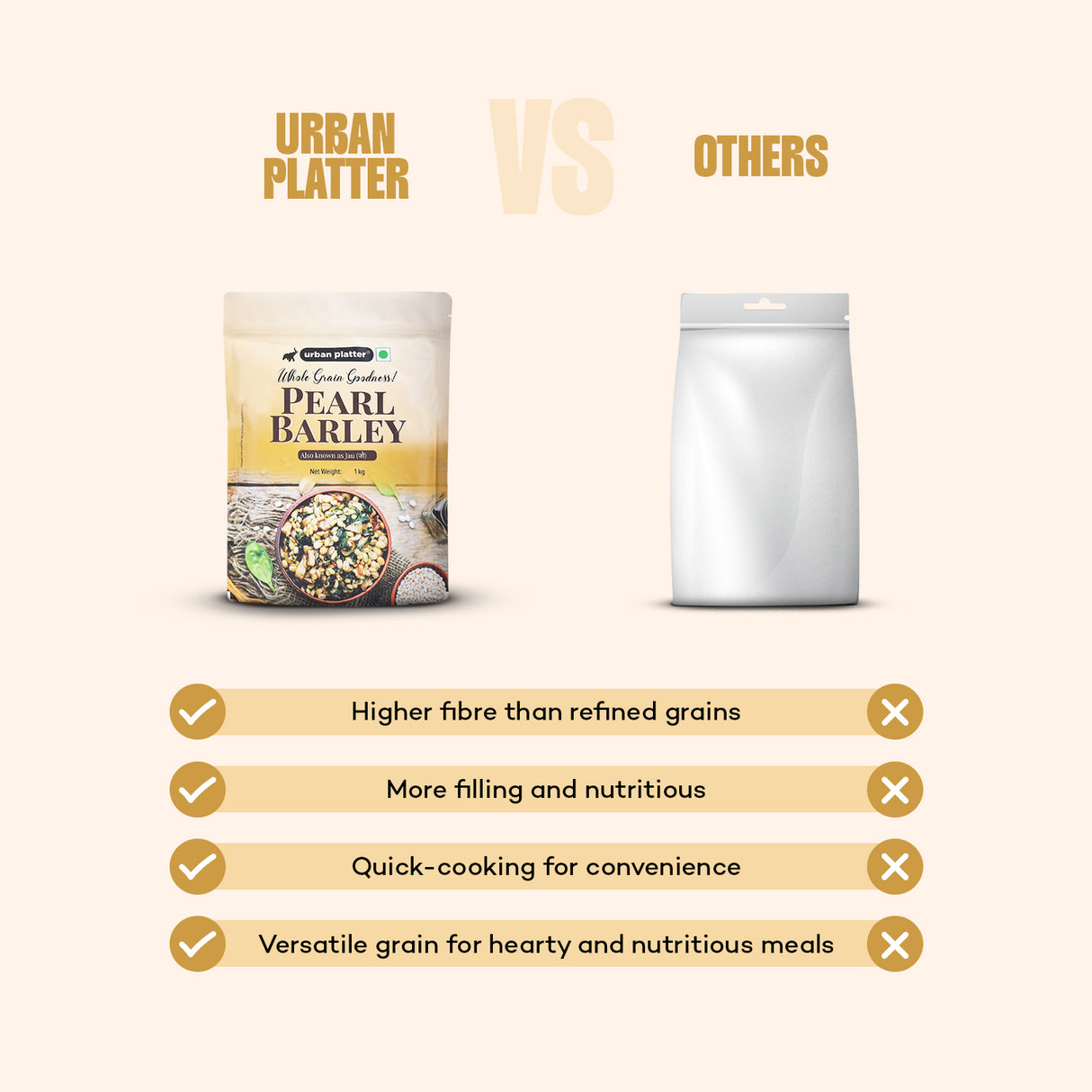 Urban Platter Pearl Barley (Jau), 1Kg [All Natural & Fiber-rich]