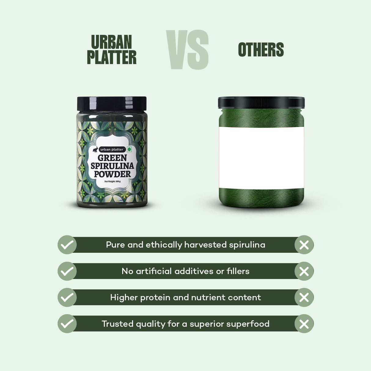 Urban Platter Pure Spirulina Powder, 300g [All-natural and Mineral-rich Detoxifying Supplement]