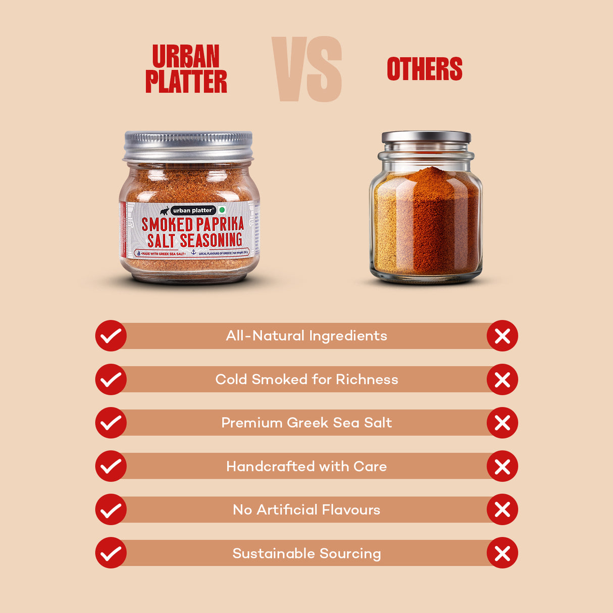 Urban Platter Smoked Paprika Salt Seasoning, (Product of Greece, Made from Greek Sea Salt, Naturally Cold Smoked, Season Vegetables)