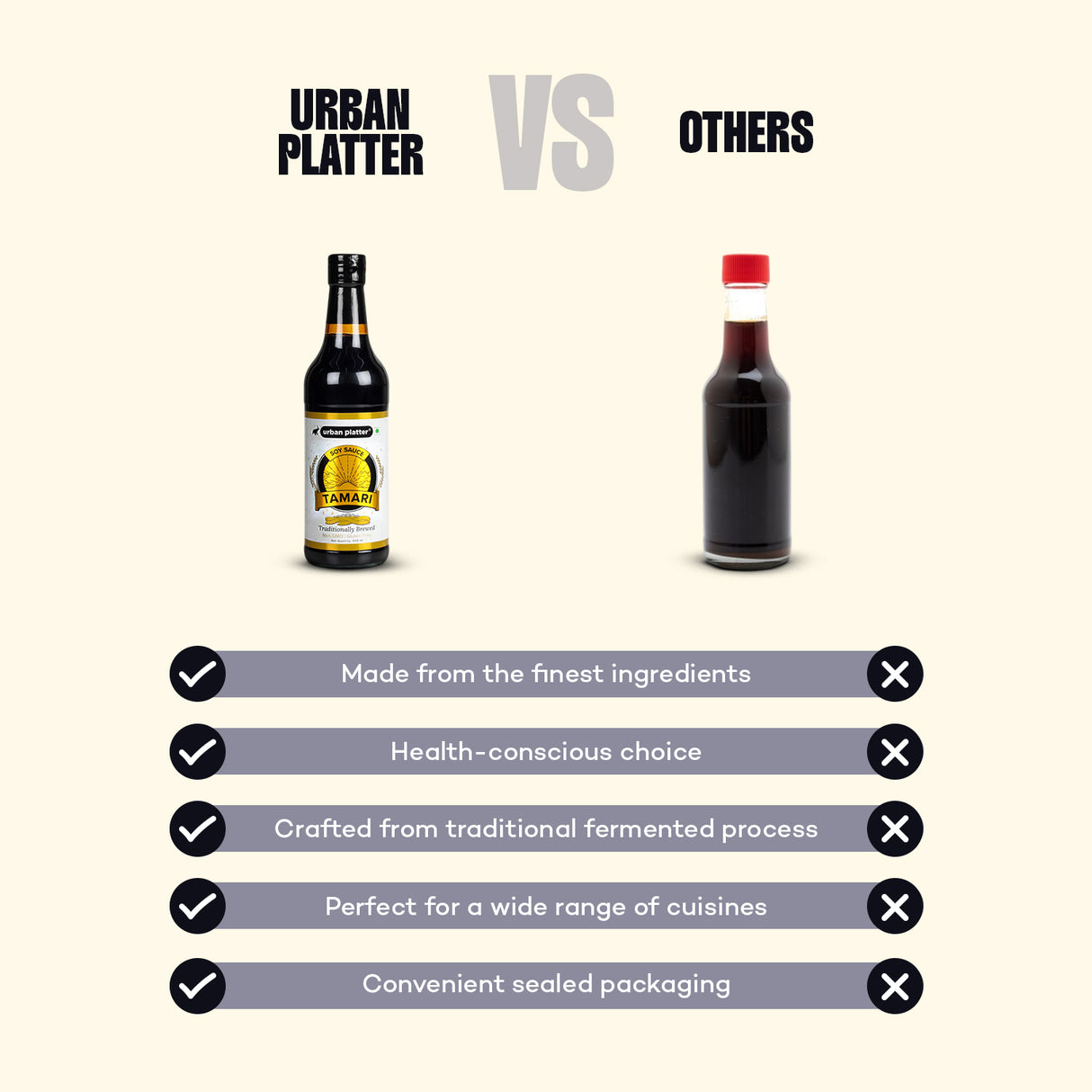 Urban Platter Tamari Soy Sauce, 500ml (Naturally Brewed & Gluten-free Soya Sauce)