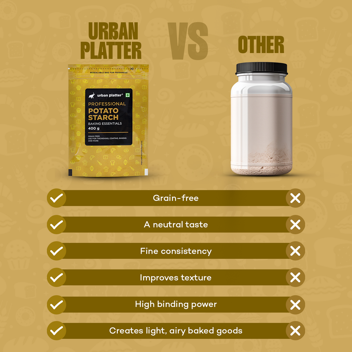 Urban Platter Potato Starch