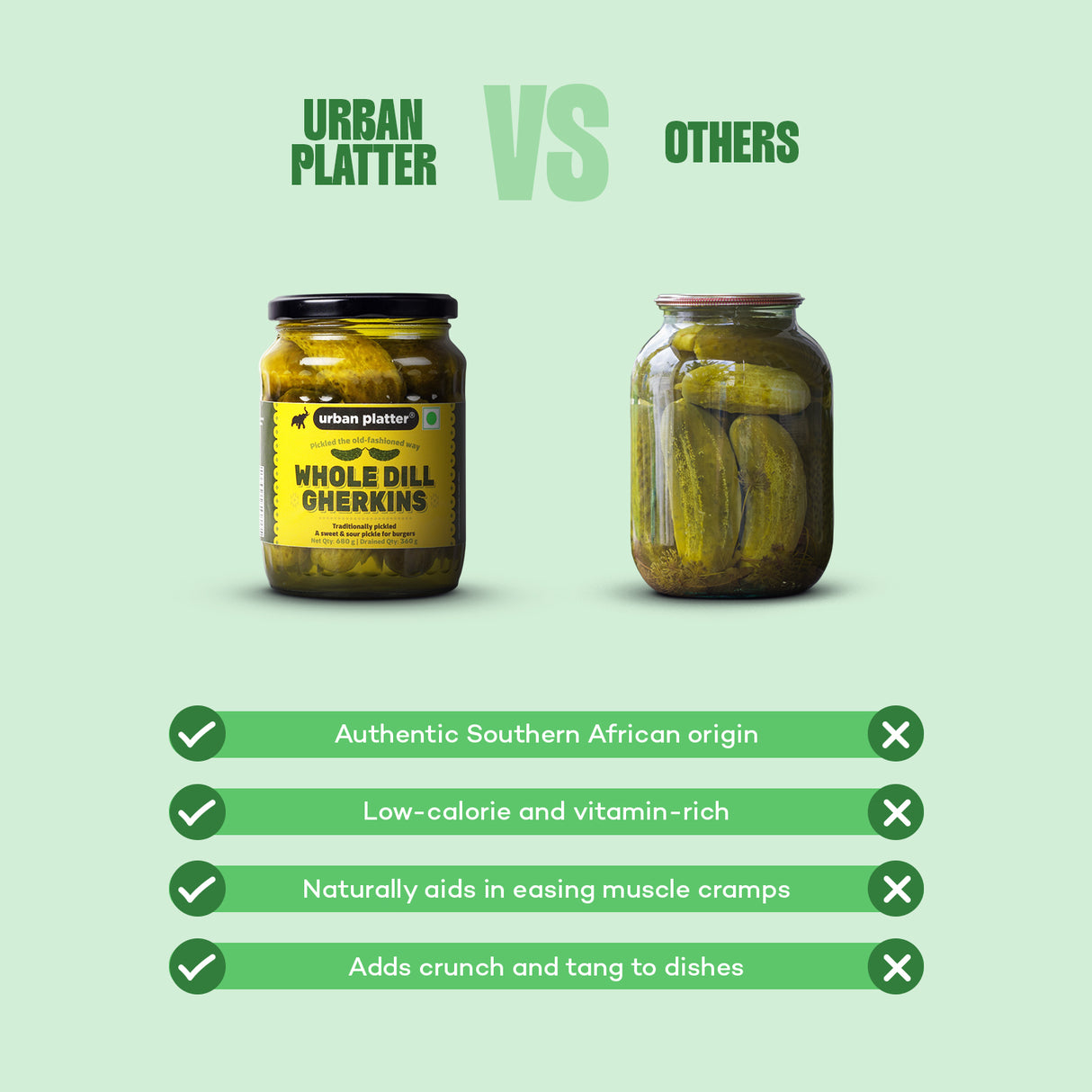 Urban Platter Whole Dill Gherkins, 680g [ Sweet & Crunchy. Great for Adding Tang & Flavour to Sauces & Dips. ]