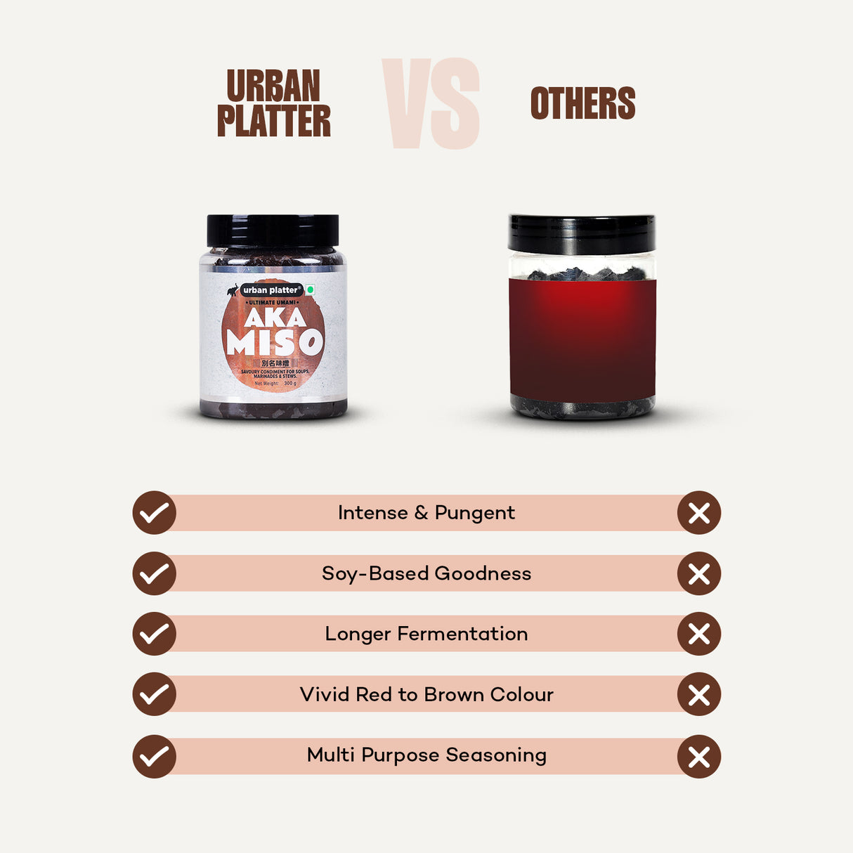 Urban Platter Aka Miso Paste, (Dark Miso | Fermented Soybean Paste | Preservative-Free | Deep Umami Flavor)