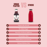 Urban Platter Pure Canadian Cranberry Juice, 946ml (Unsweetend | Good for UTI Health | Antioxidant Powerhouse | Preservative-Free)
