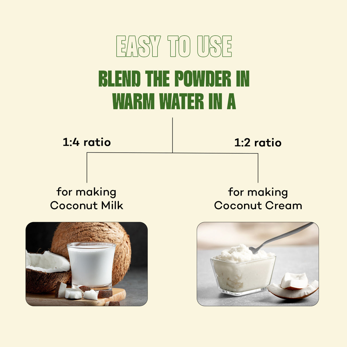 Urban Platter Coconut Milk Powder, (Plant-Based, Preservative-Free, Easy to use, Product of Sri Lanka, Dairy-Free, Source of Protein, Add to smoothies, curries, baked goods)