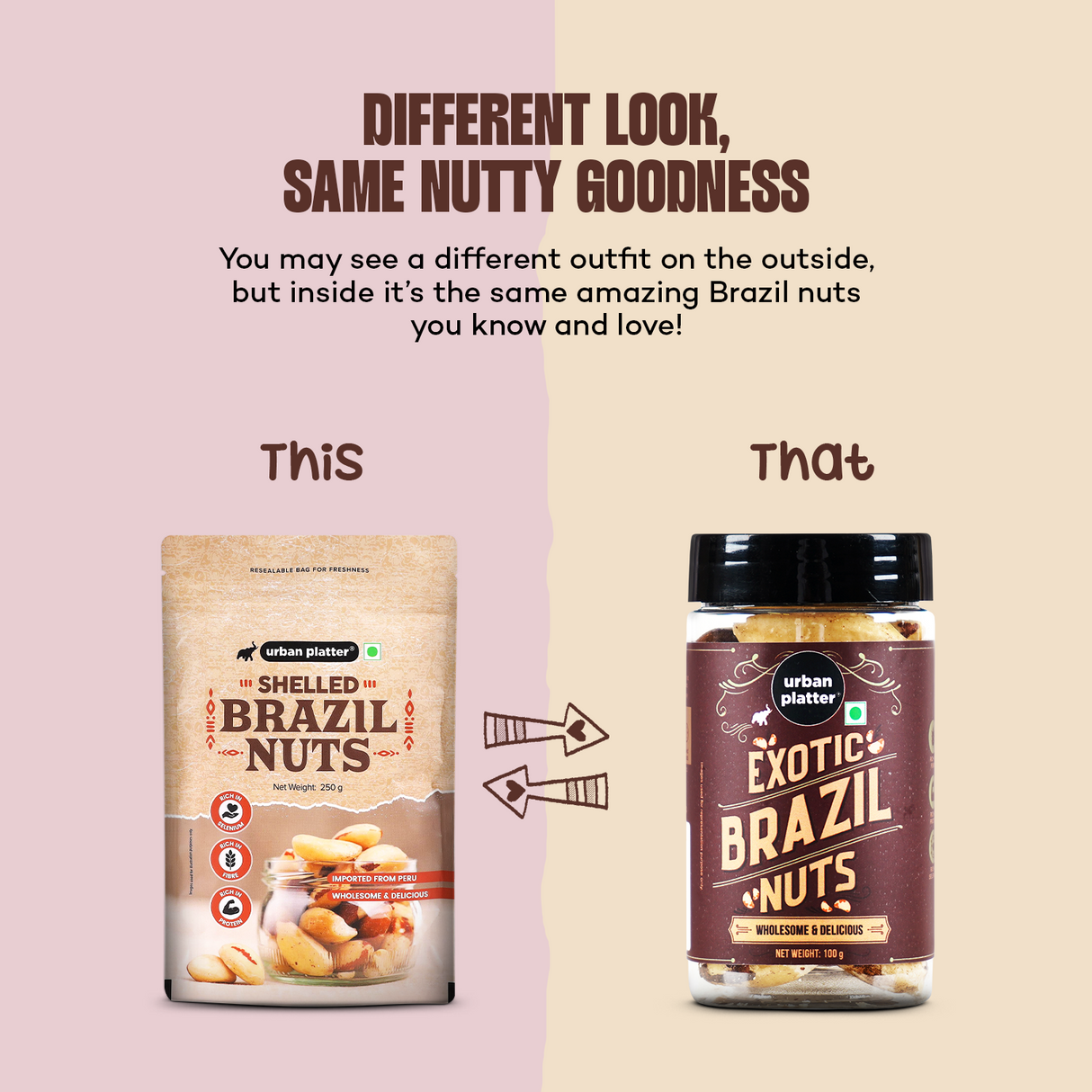 Urban Platter Brazil Nuts, (Rich in Selenium | Superfood | Have 1 Daily | Product of Peru)