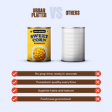 Urban Platter Ready to Use Sweet Corn Kernels in Brine, 400g (Drained Weight 240g)
