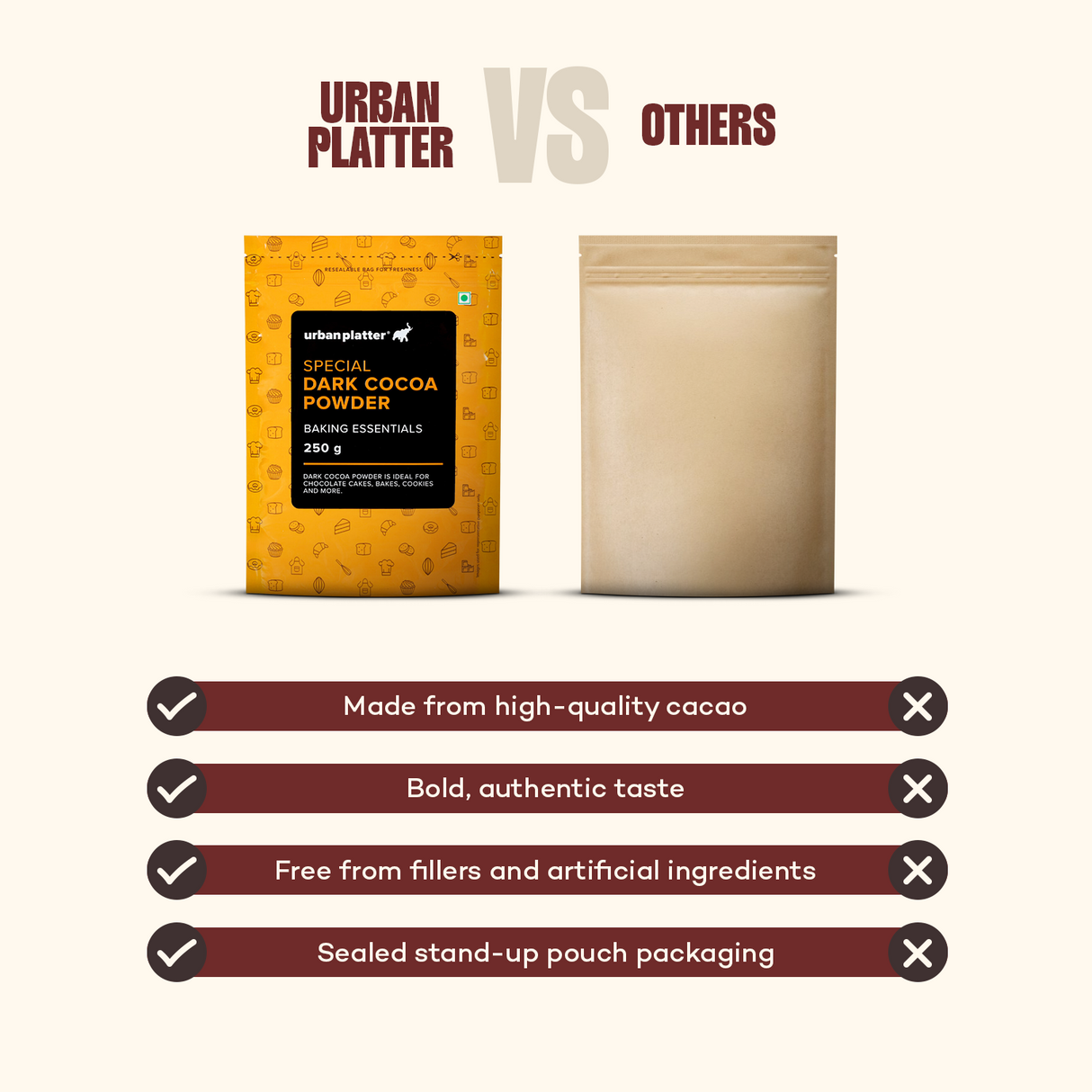 Urban Platter Special Dark Cocoa Powder