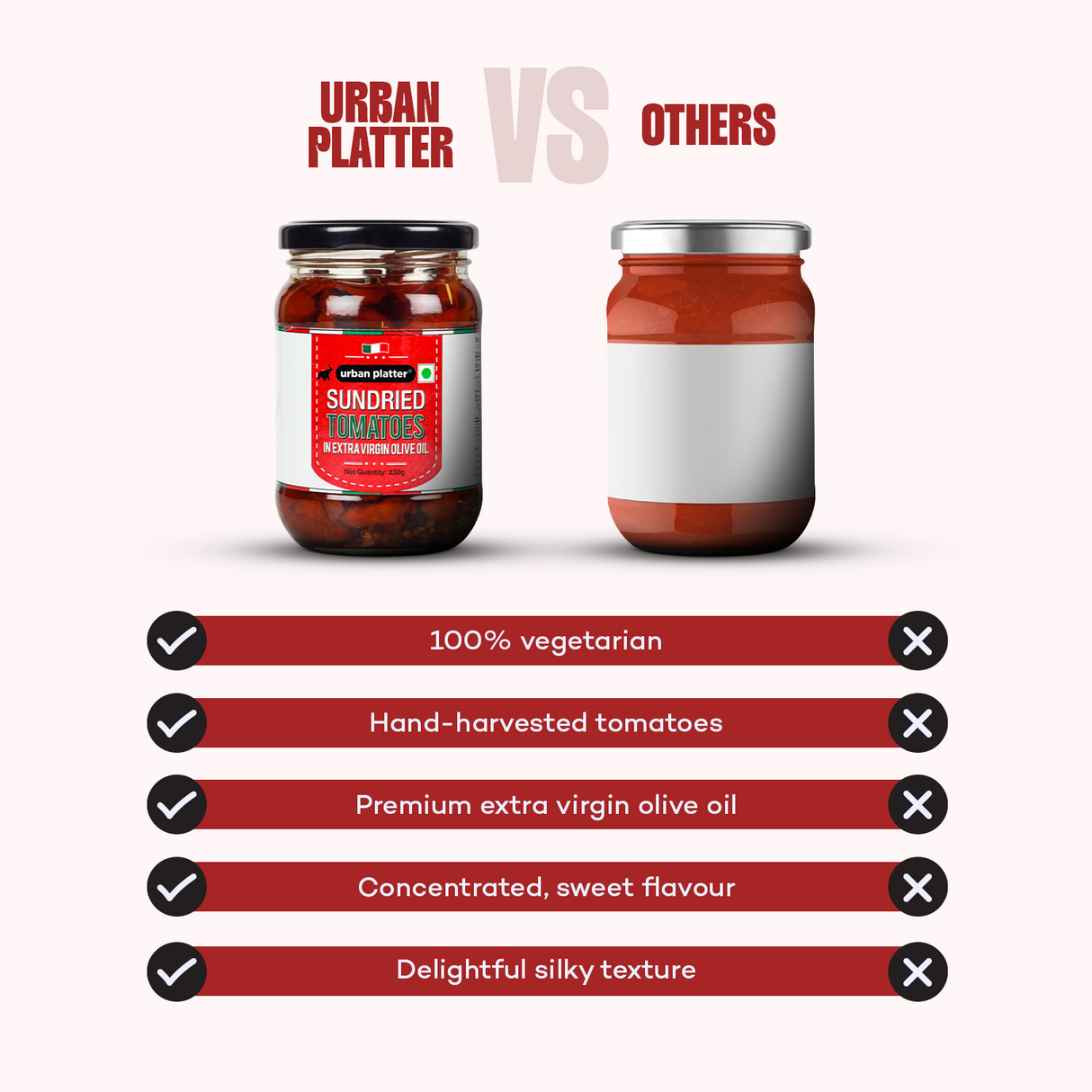 Urban Platter Sun-Dried Tomato in Extra Virgin Olive Oil, 230g